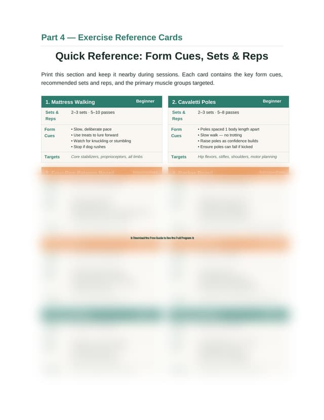 Printable reference cards